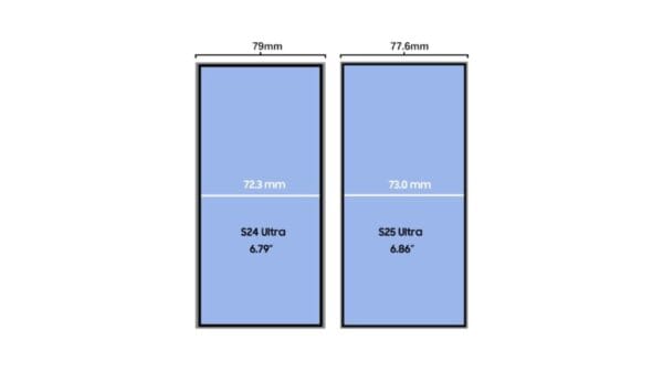 Samsung-Galaxy-S25-Ultra-Bezel-1024x576