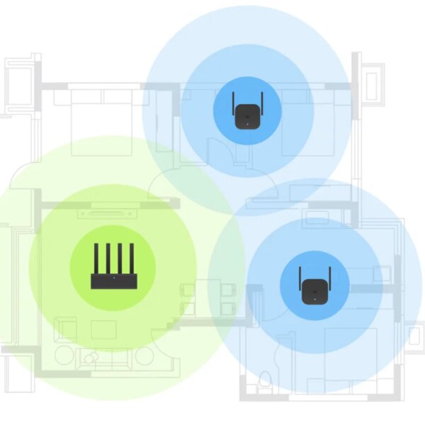 Xiaomi Repeater WiFi Pro Mi Amplifier Network Expander Router Power Extender Roteador 300M 2.4G 2 Antenna for Router Home Office - Image 3